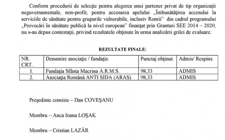 Tabel Rezultat Final Selectie Partener Privat