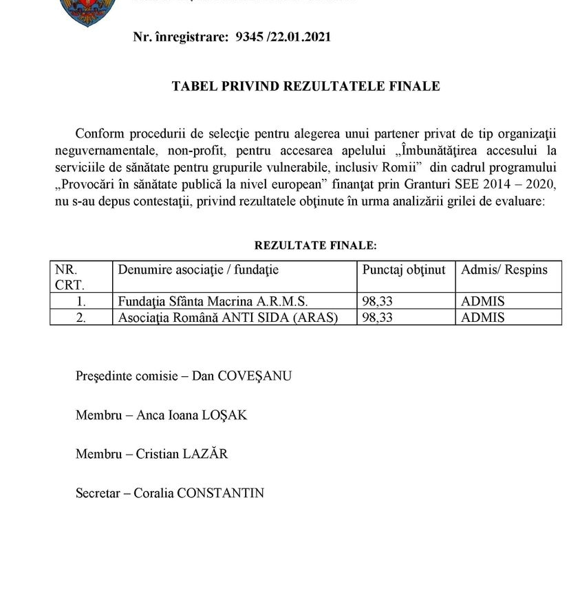 Tabel Rezultat Final Selectie Partener Privat