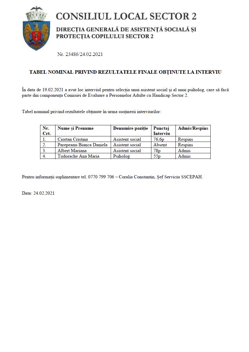 Tabel-nominal-rezultate-finale-interviu-2021-02-24.jpg
