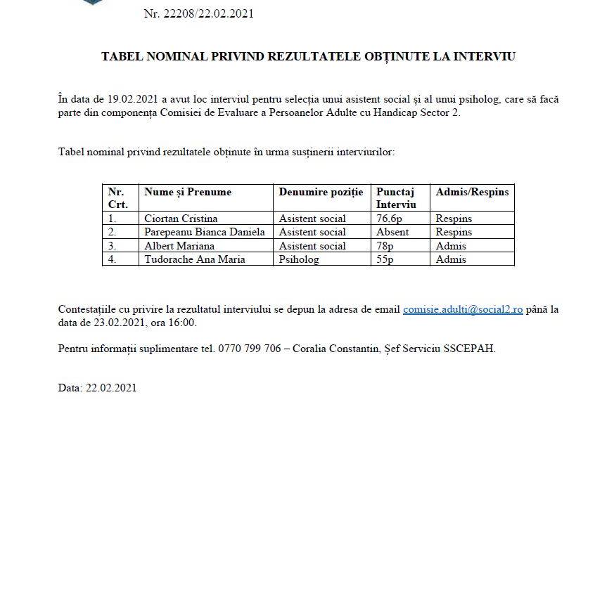 Tabel-nominal-rezultate-interviu-2021-02-22