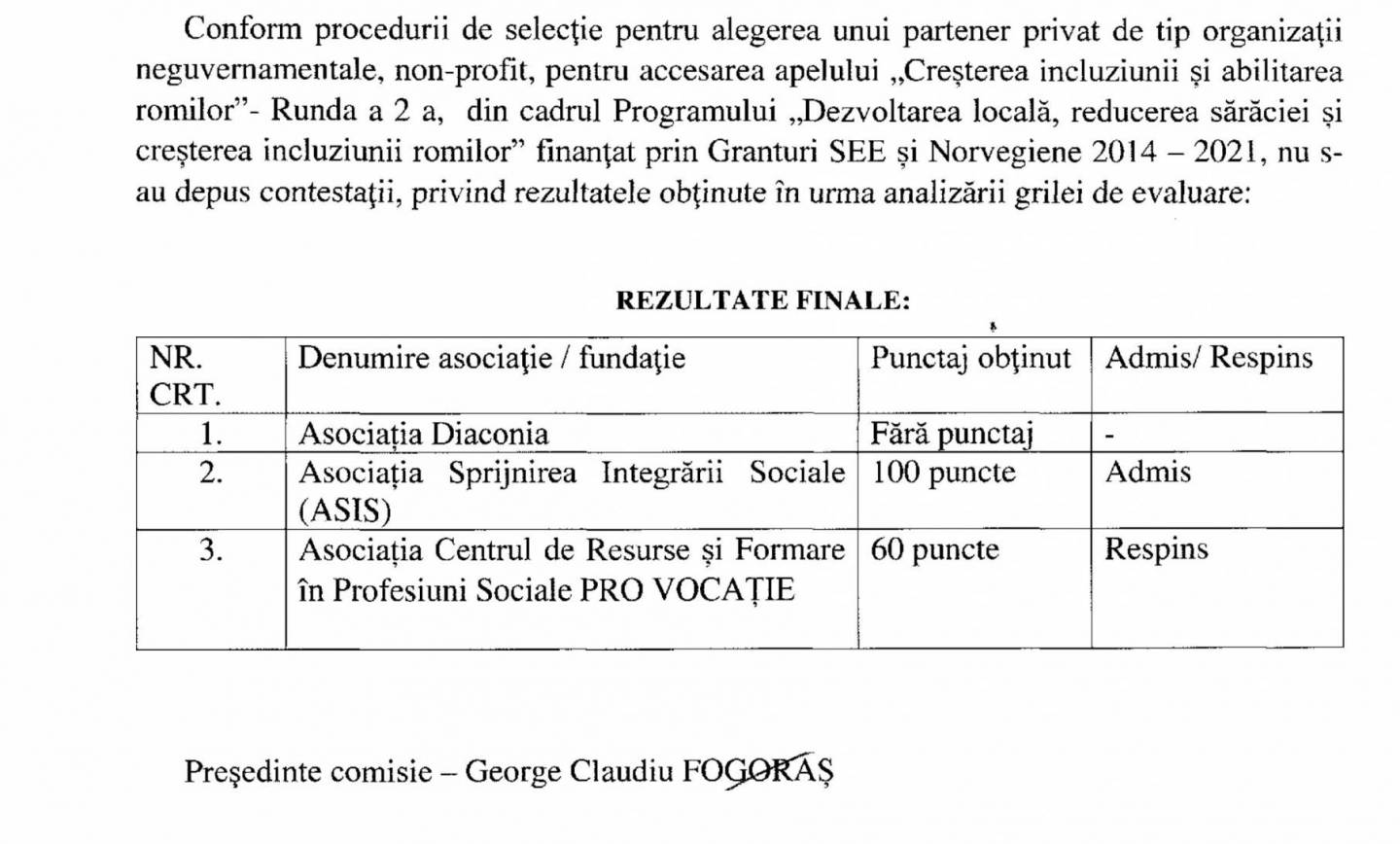 Rezultatele finale privind procedura de selectiei a unui partener in cadrul apelului: ”Creșterea incluziunii și abilitarea romilor, runda a 2– a din cadrul Programului ”Dezvoltare locală, reducerea sărăciei şi creşterea incluziunii romilor”,finanţat din Granturile SEE şi Norvegiene 2014-2021