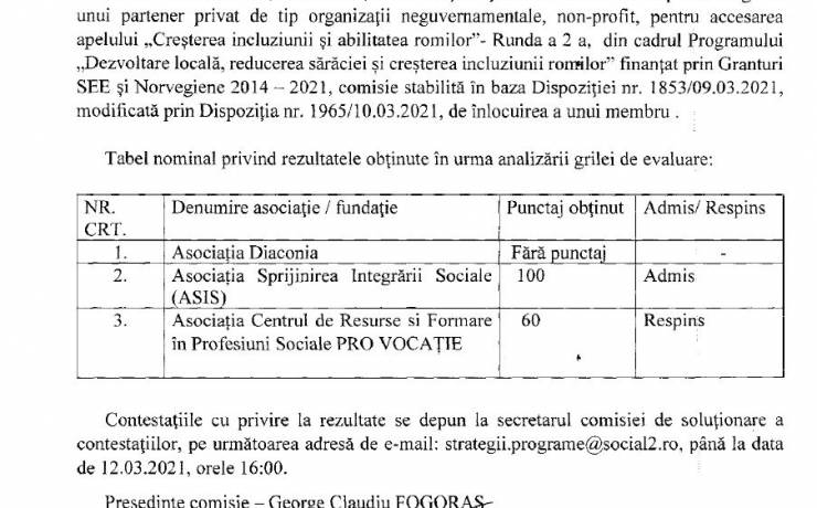 ANUNȚ! Tabel nominal privind rezultatele Comisie de Evaluare din cadrul Programului ”Dezvoltare locală, reducerea sărăciei şi creşterea incluziunii romilor”