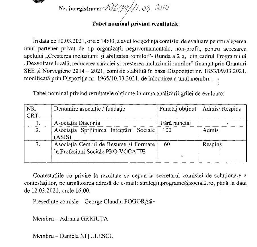 ANUNȚ! Tabel nominal privind rezultatele Comisie de Evaluare din cadrul Programului ”Dezvoltare locală, reducerea sărăciei şi creşterea incluziunii romilor”