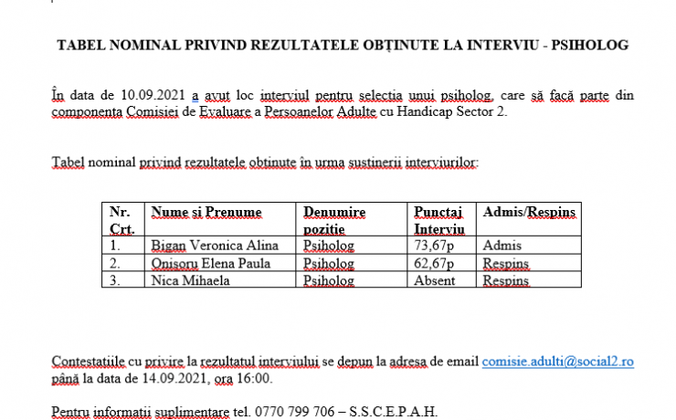TABEL NOMINAL PRIVIND REZULTATELE OBȚINUTE LA INTERVIU – PSIHOLOG