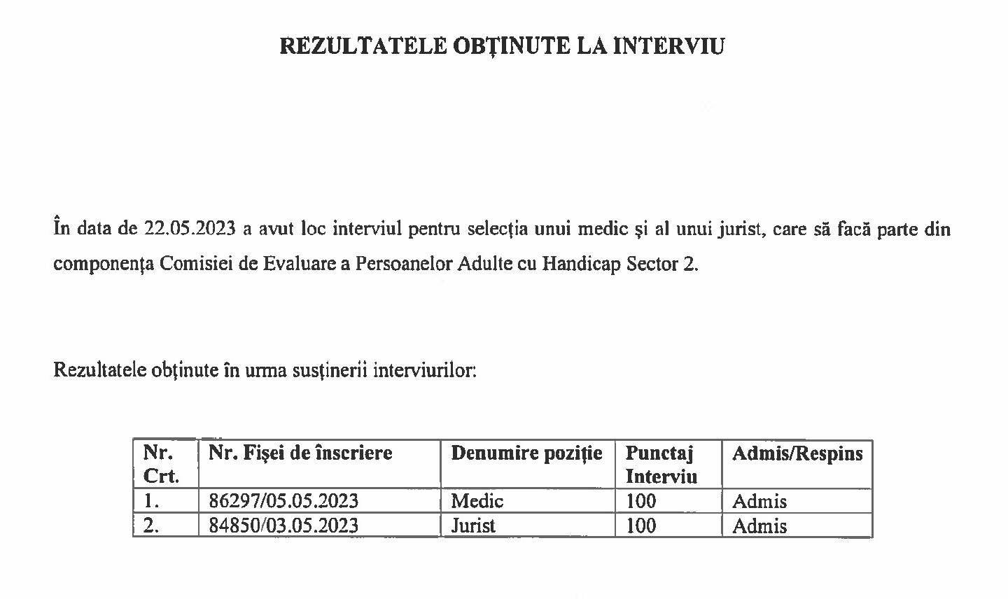 Rezultatele obtinute la interviu