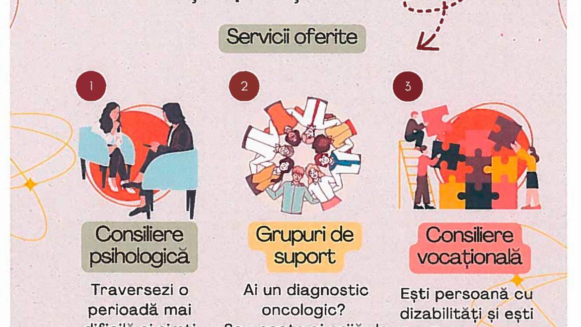 Ziua Internațională a Persoanelor cu Dizabilități