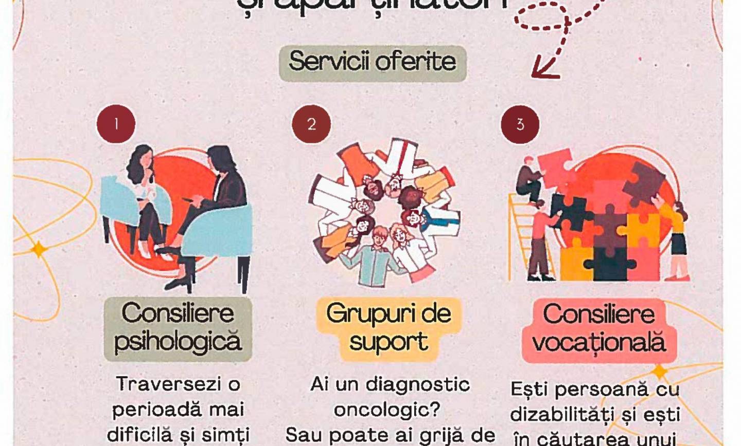 Ziua Internațională a Persoanelor cu Dizabilități